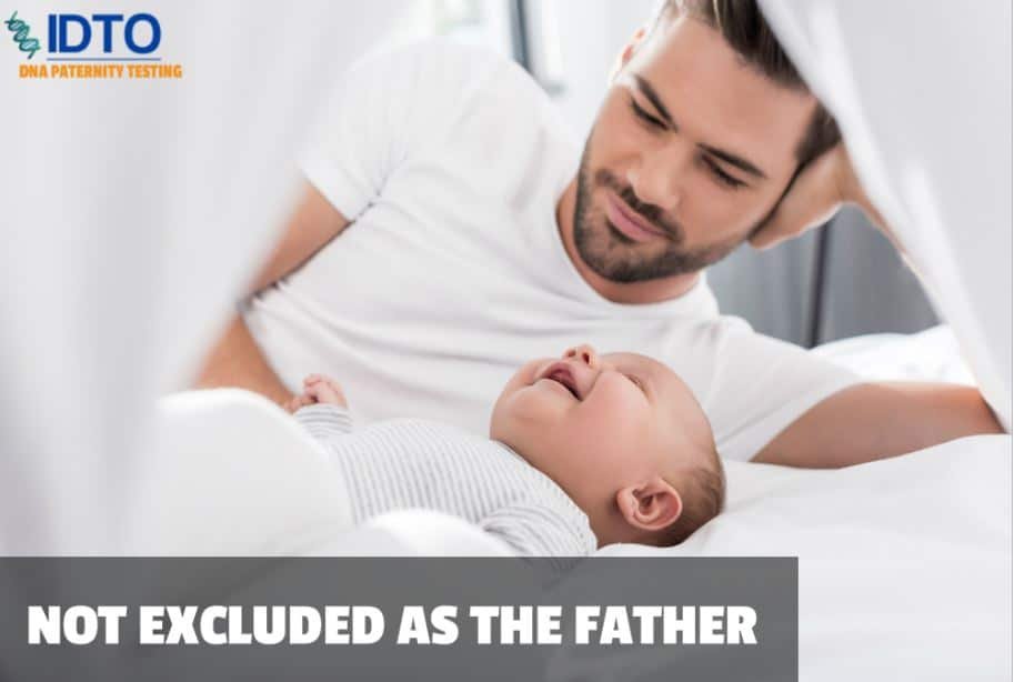 The Alleged Father Is Not Excluded As The Biological Father Meaning