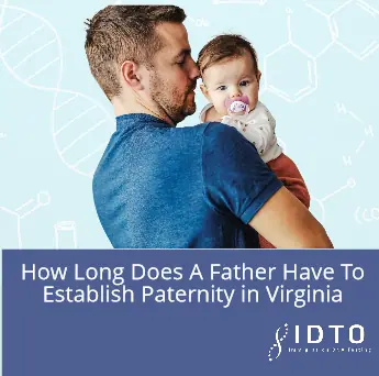 paternity establishment timeframe for fathers